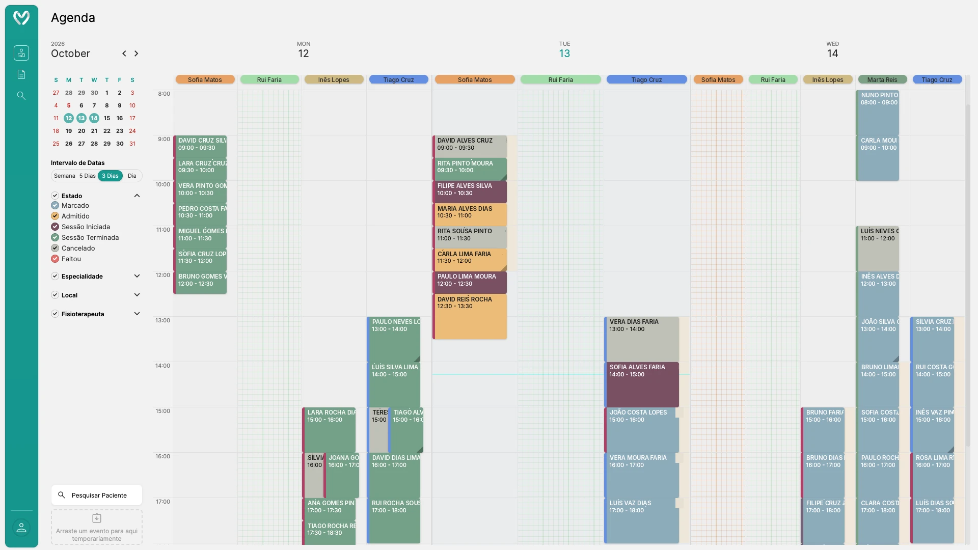 VIDAcare agenda with each physiotherapist’s sessions over three days